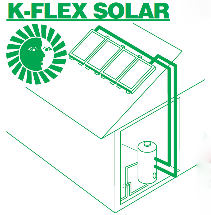 Instalatii temice K-FLEX SOLAR mod de instalare